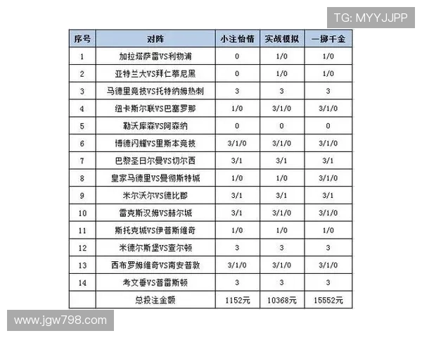 周末足彩连黑如何科学调整策略